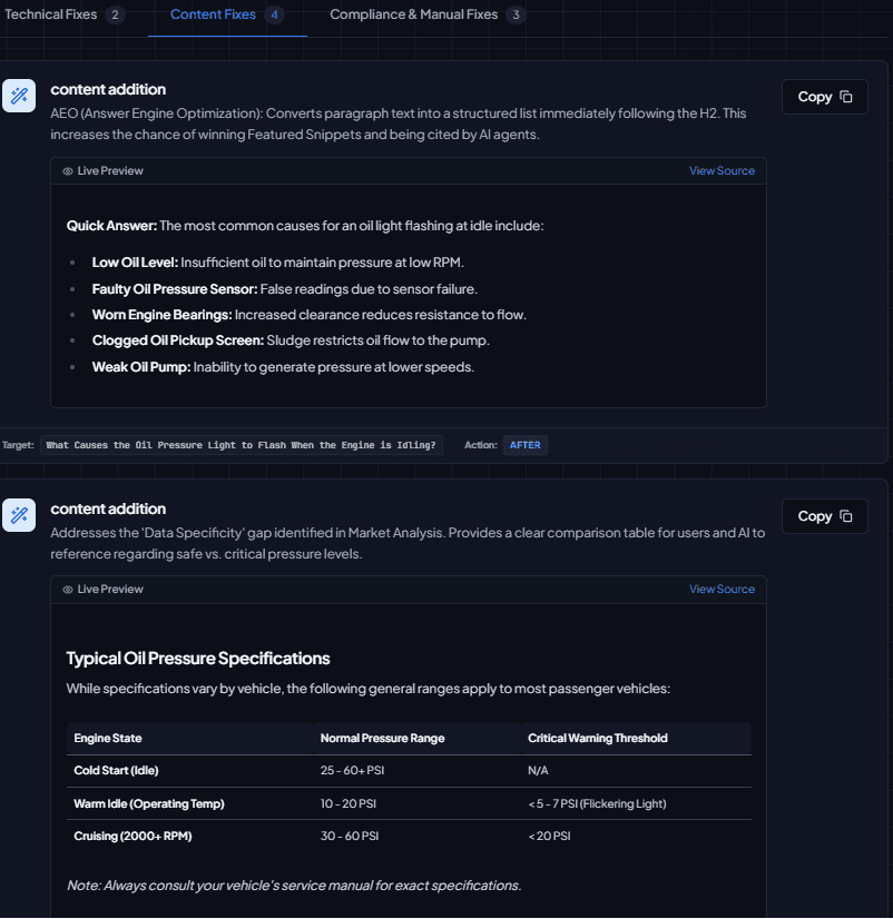 Workflow queue for manual fixes and compliance checks