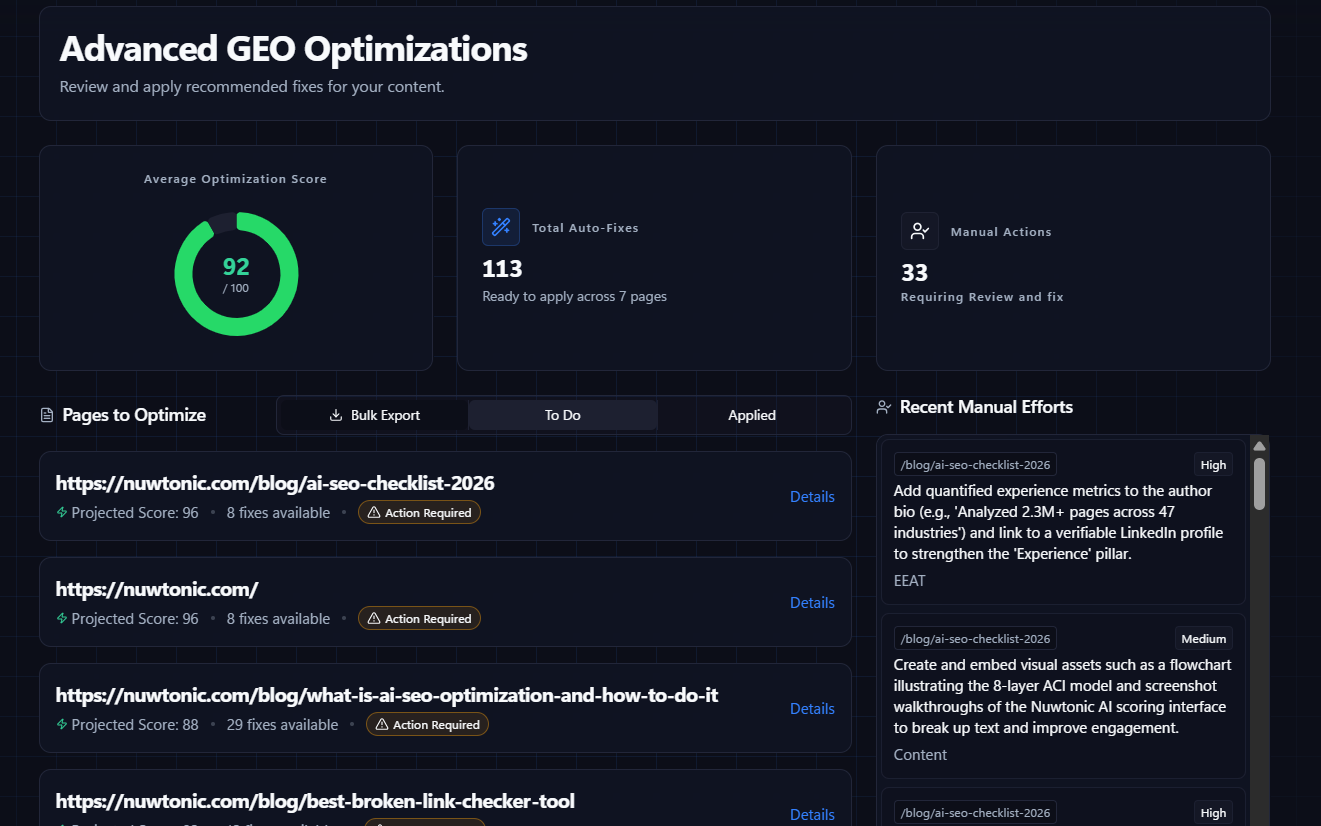 Advanced GEO optimization board with score, auto-fixes, manual actions, and pages to optimize