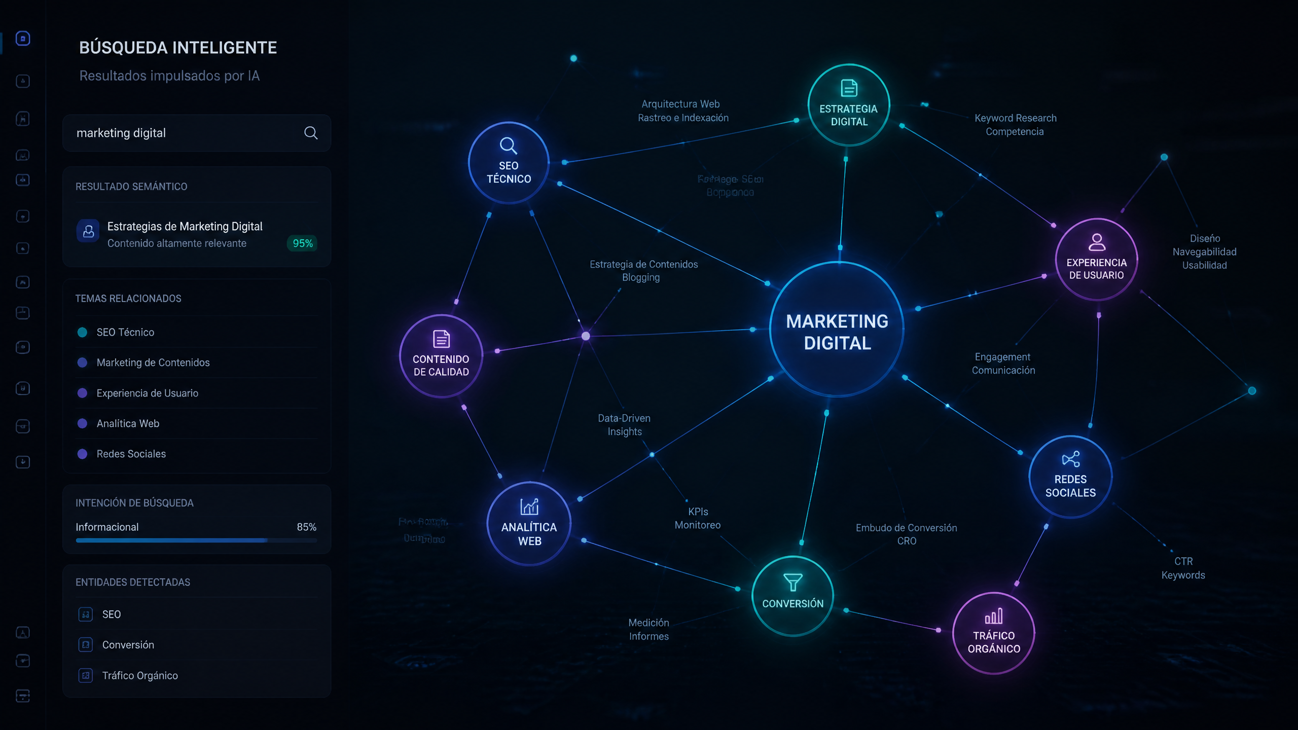 How to Create a Topical Map for AI Search: A Practitioner's Guide
