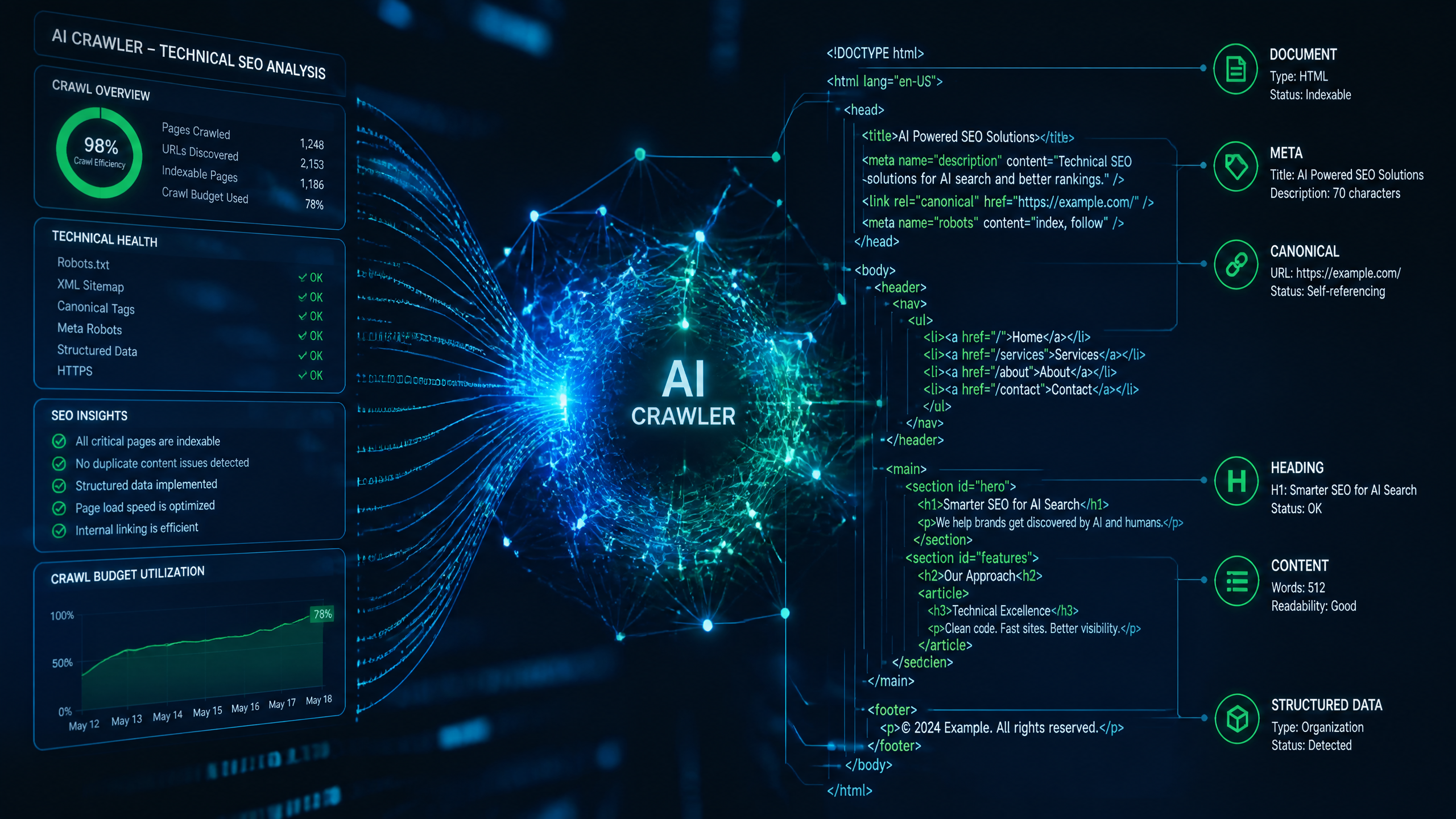 Technical SEO for AI Search: The Definitive Infrastructure Guide